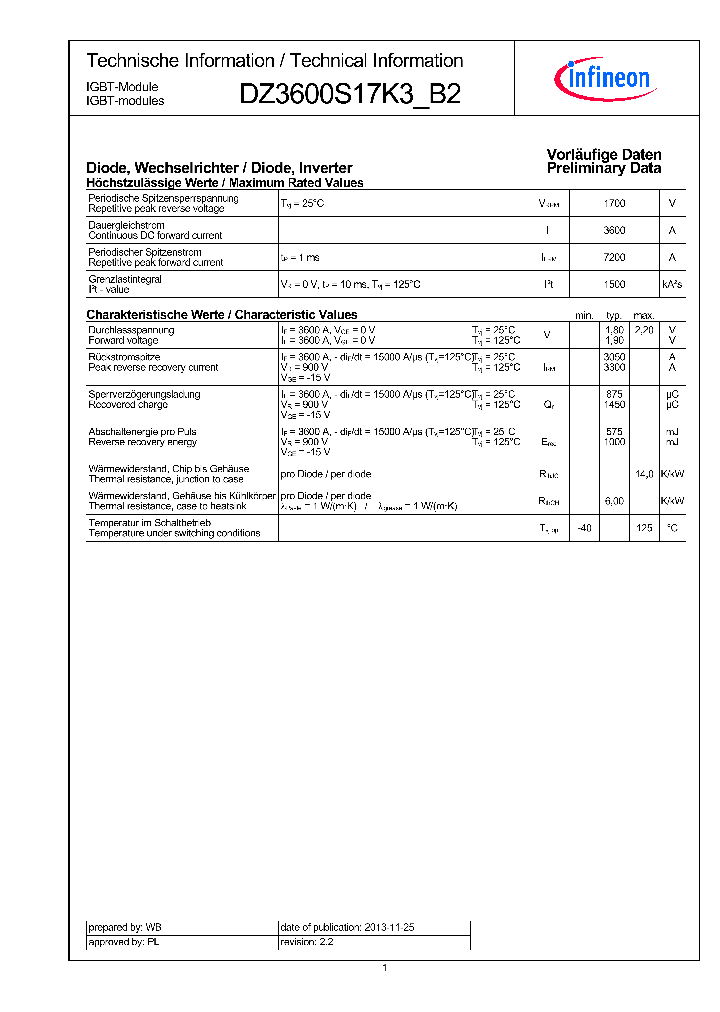 DZ3600S17K3-B2_9113941.PDF Datasheet