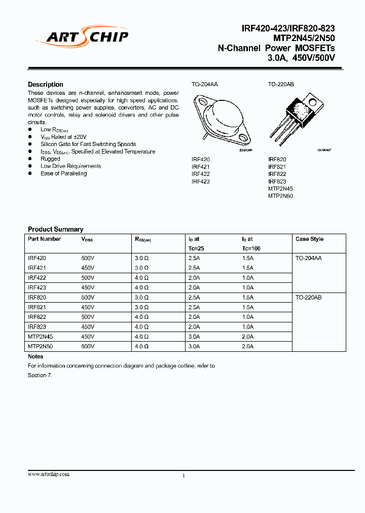 IRF420_9115488.PDF Datasheet