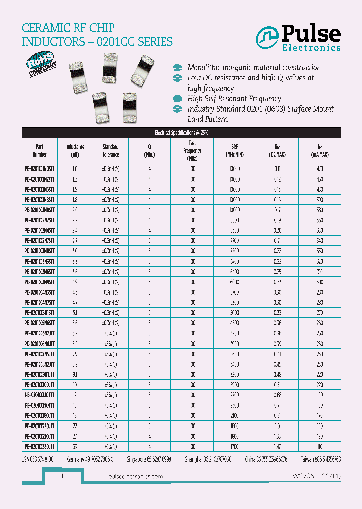 PE-0201CC100JTT_9116645.PDF Datasheet