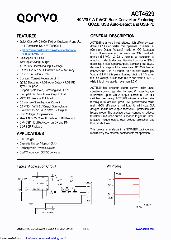 ACT4529_9126654.PDF Datasheet